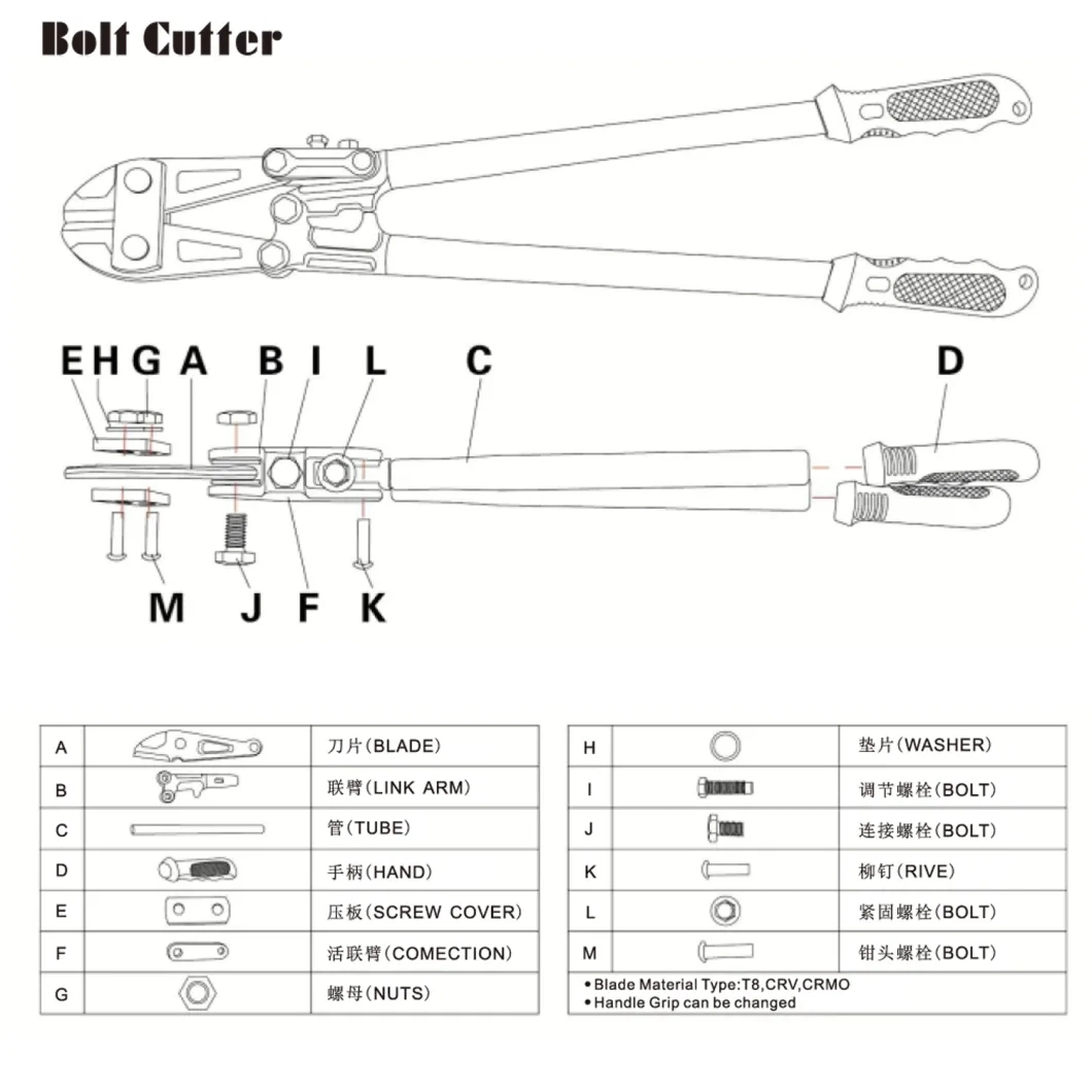 Hot Sales Professional a Type Bolt Cutter (JY-BC101)